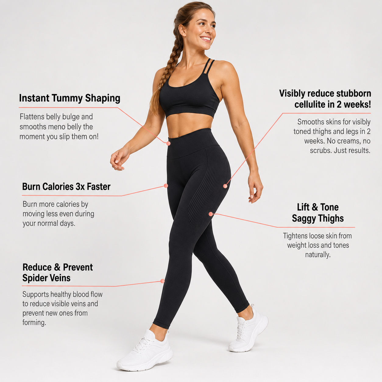 Celluflow 3D Legging – Redefine Your Silhouette Effortlessly
