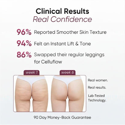 Celluflow 3D Legging – Redefine Your Silhouette Effortlessly