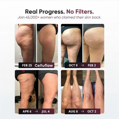 Celluflow 3D Legging – Redefine Your Silhouette Effortlessly