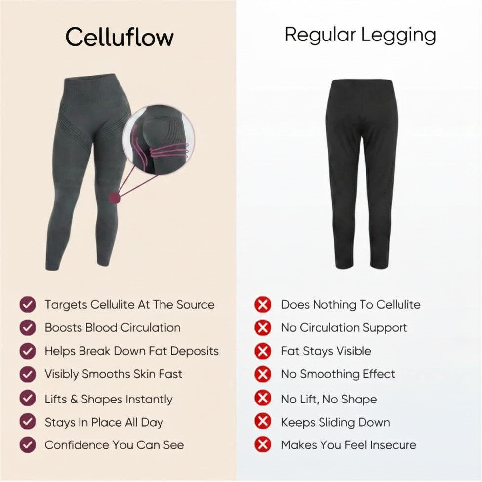 Celluflow 3D Legging – Redefine Your Silhouette Effortlessly